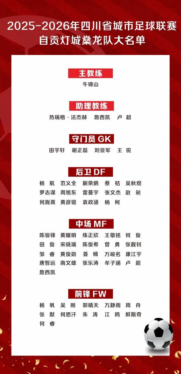 开云体育app-出战“川超”！自贡灯城燊龙队50人大名单出炉：来自各行各业，集训已开始