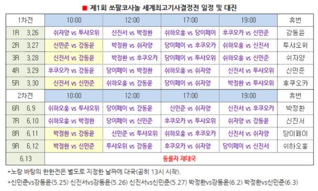开云登录入口地址-述评：赛程零乱，最强棋士战是个草台班子？